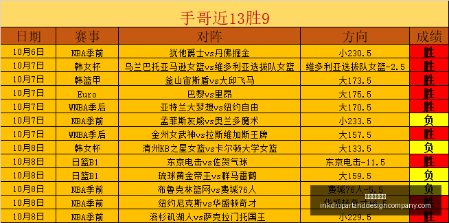 体育品牌电,竞联名,周边产品热,澳门银河国际官网,澳门银河国际App,澳门银河国际下载,澳门银河国际登录,澳门银河国际平台